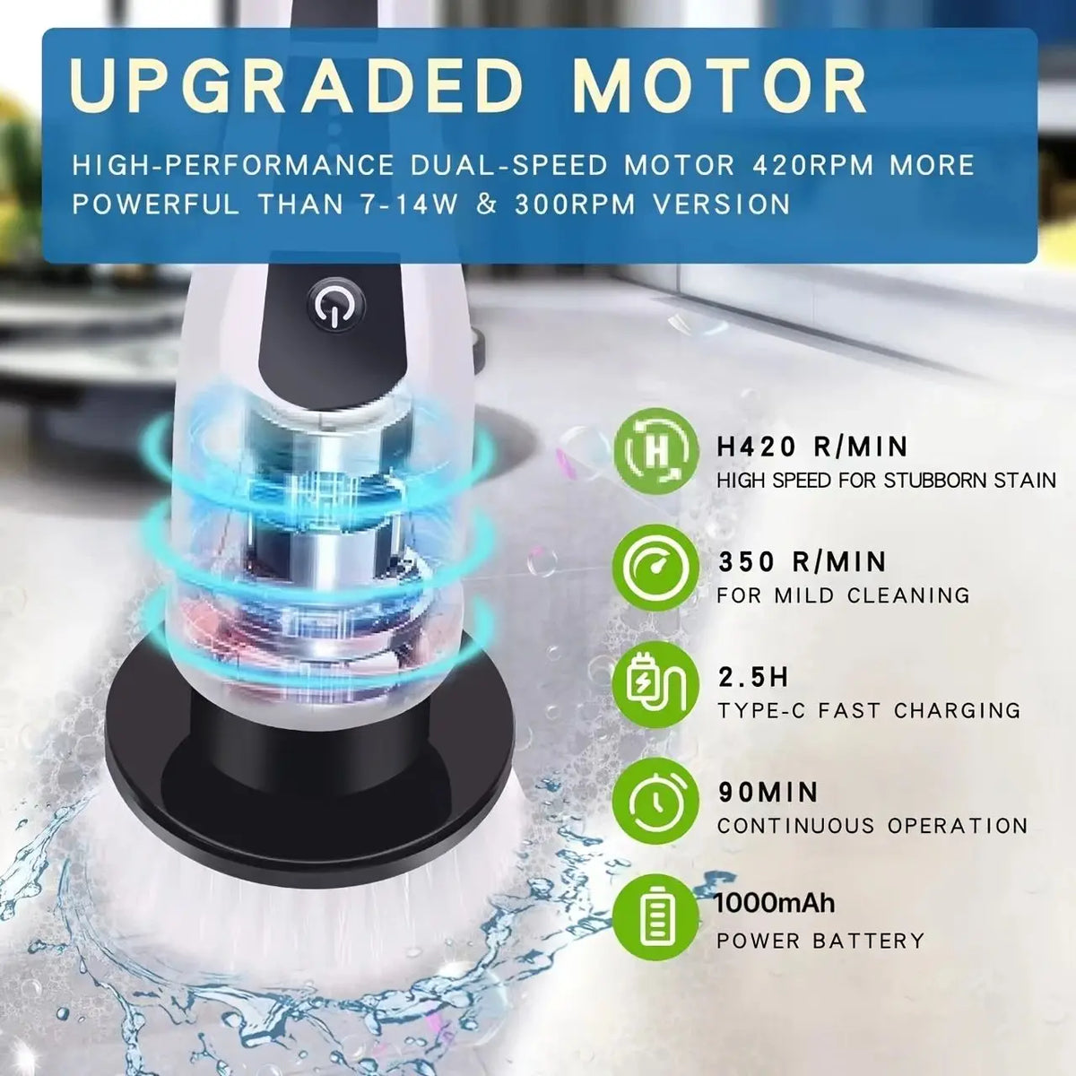 ProClean 9-in-1 Power Scrubber